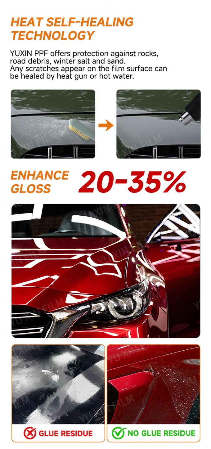 hydrophobic clear film water contact angle