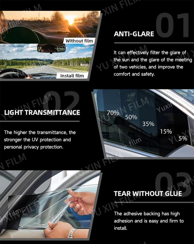 nano ceramic film summer heat control skylight