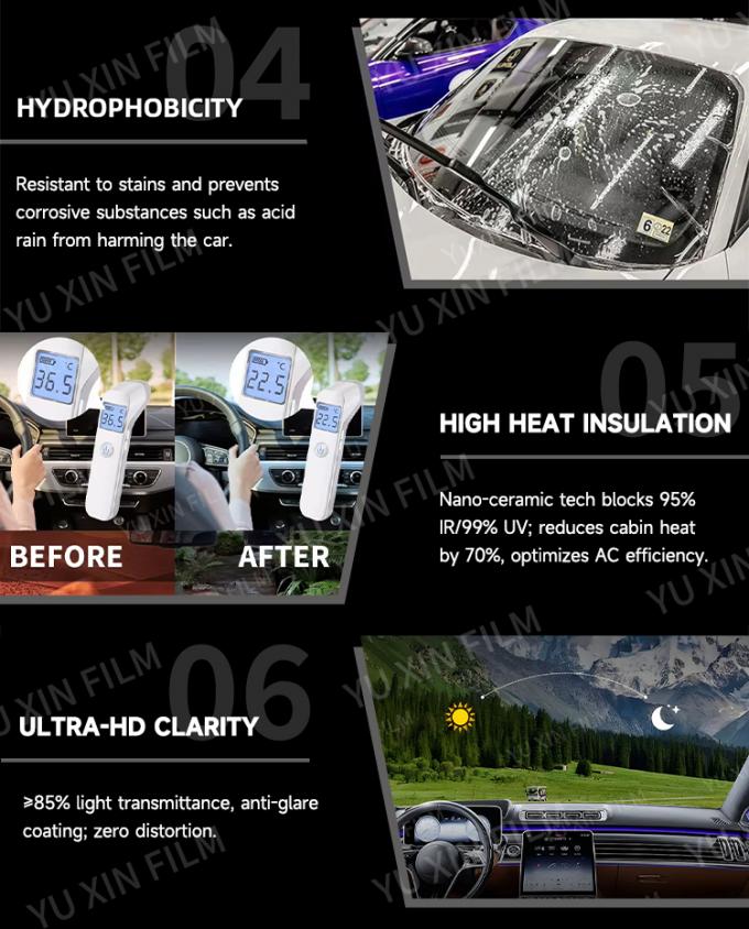 anti fog window film clear view home glass