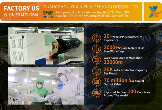 nano ceramic window film factory production line